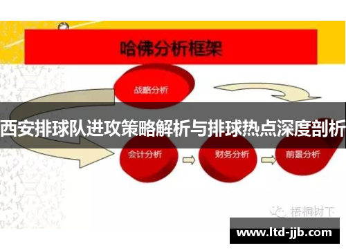 西安排球队进攻策略解析与排球热点深度剖析