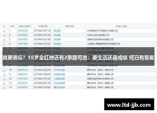 真要退役？18岁全红婵还有2条路可选：要生活还是成绩 或已有答案